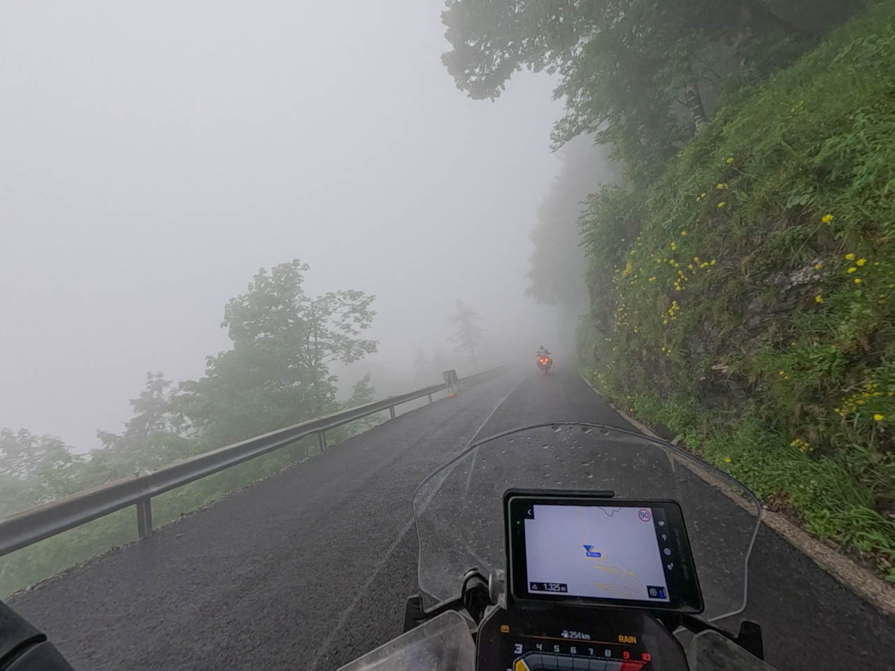 BMW R 1300 GS, That Did It All